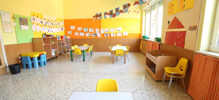 A Proven Daycare Cleaning Framework